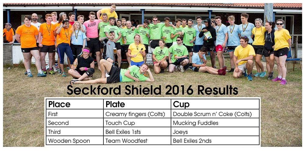 Seckford Shield 2016